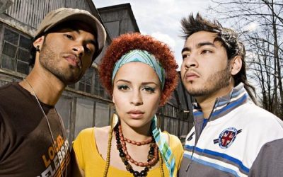 Top Christian Songs – April 23 2011